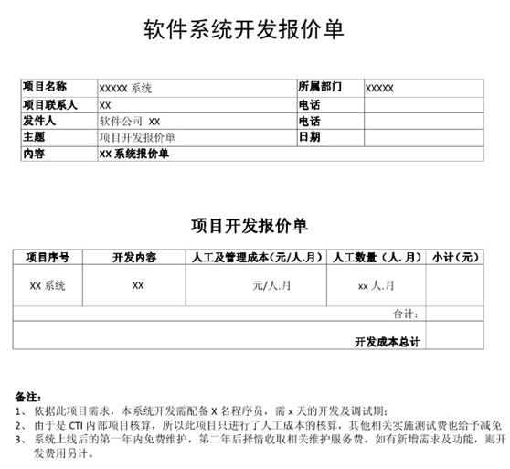軟件定制開發(fā)報價單 從需求到交付的全面解析