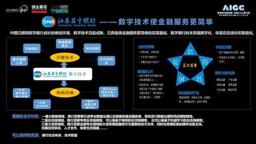 黑馬南京人工智能加速器啟動招募，多家鏈主企業聯合賦能AI基礎軟件開發