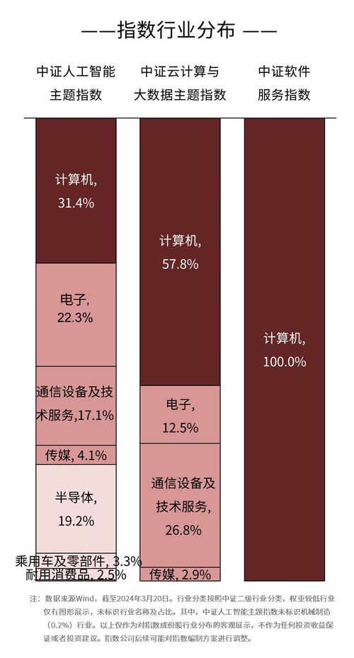 抓住AI時代機遇 從聯合國呼吁到產業布局